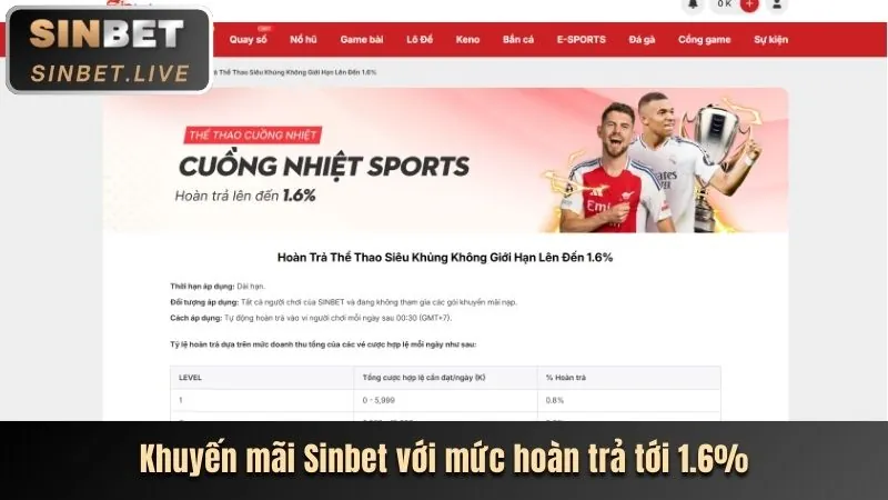 Khuyến mãi cá cược thể thao 8ket bet